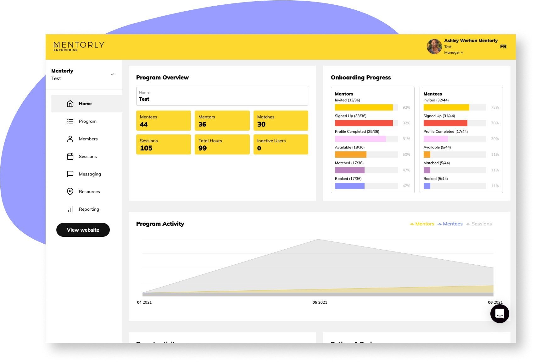 Mentorly: The Best Fit for Mentorship: By using Mentorly's platform, program managers can customize and manage their